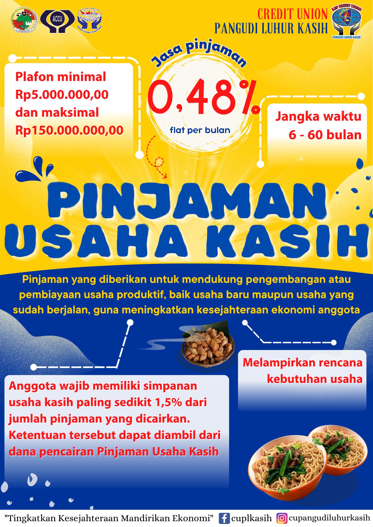 Pinjaman Usaha Kasih